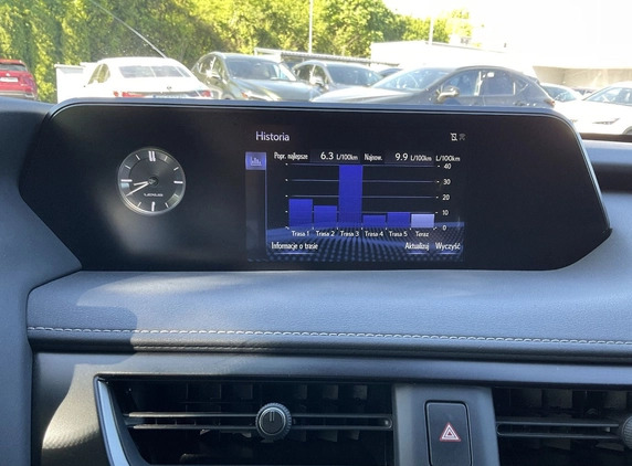 Lexus UX cena 129900 przebieg: 30760, rok produkcji 2020 z Kraków małe 466